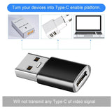 2 PACK USB C 3.1 Type C Female to USB 3.0 Type A Male Port Converter Adapter NEW