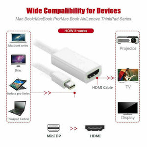 Mini Display Port DP Thunderbolt to HDMI Adapter Cable For Macbook Pro Air Mac