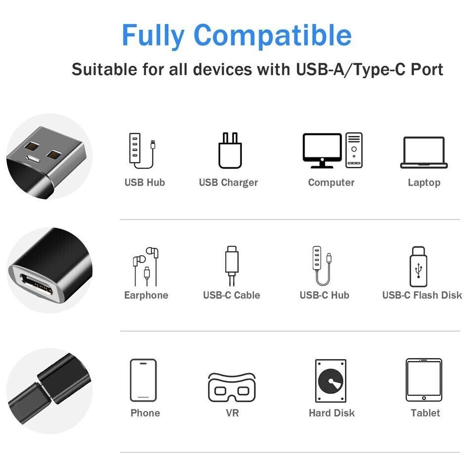 NEW 4 PACK USB C 3.1 Type C Female to USB 3.0 Type A Male Port Converter Adapter