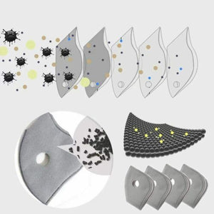 Face Protective Mask Reusable Washable Mask with PM2.5 Filters US SELLER