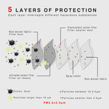 Face Protective Mask Reusable Washable Mask with PM2.5 Filters US SELLER