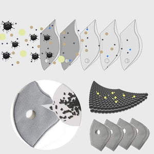 Face Protective Mask Reusable Washable Mask with PM2.5 Filters US SELLER
