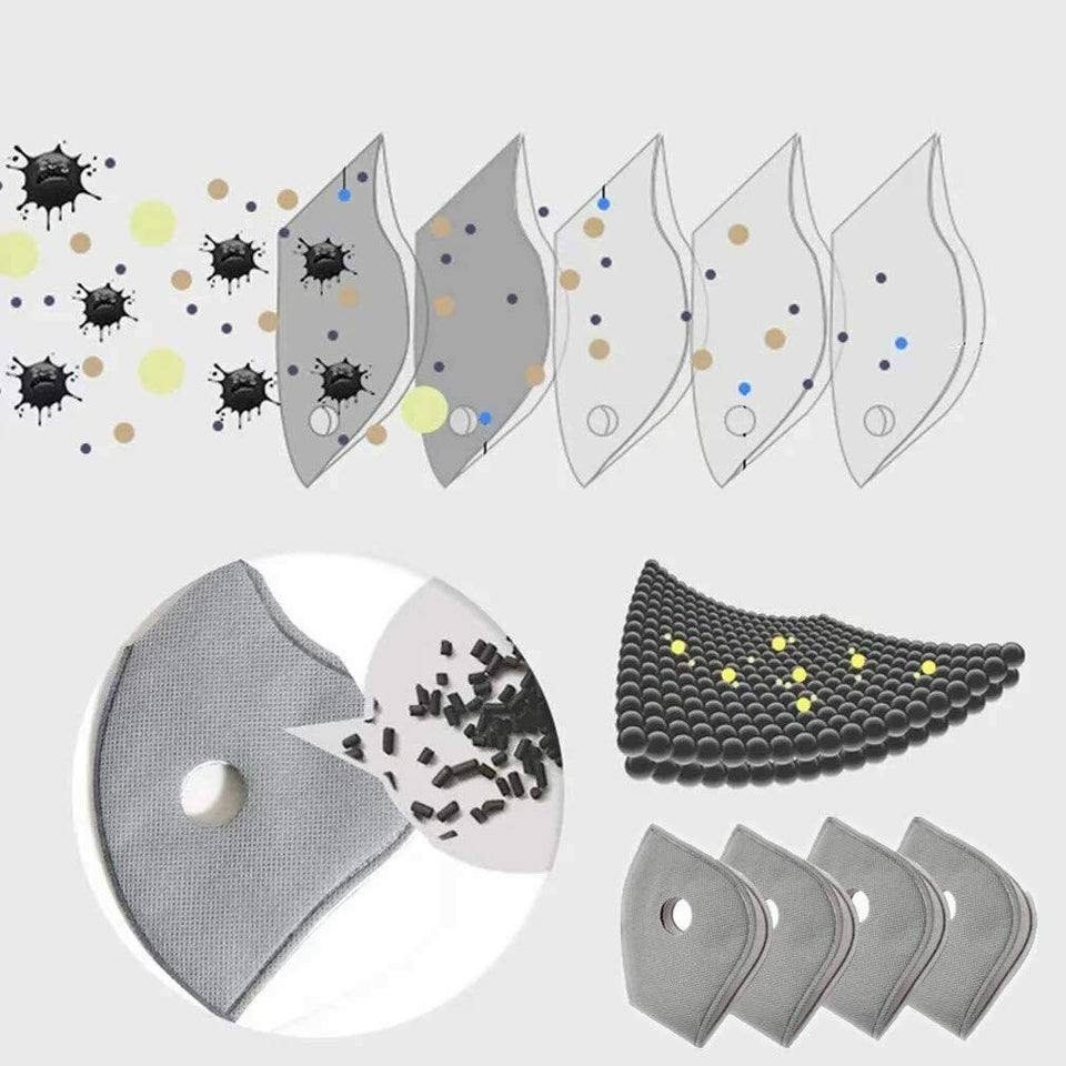 Face Protective Mask Reusable Washable Mask with PM2.5 Filters US SELLER